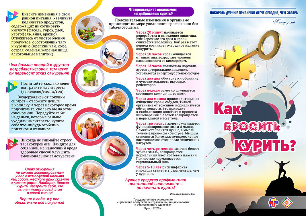 Плакат «Как бросить курить», сторона 1