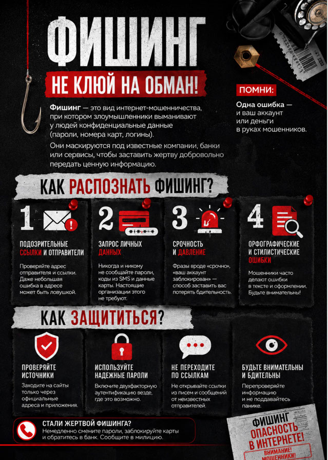 Материал «Вишинг – не отвечай на обман», сторона 2